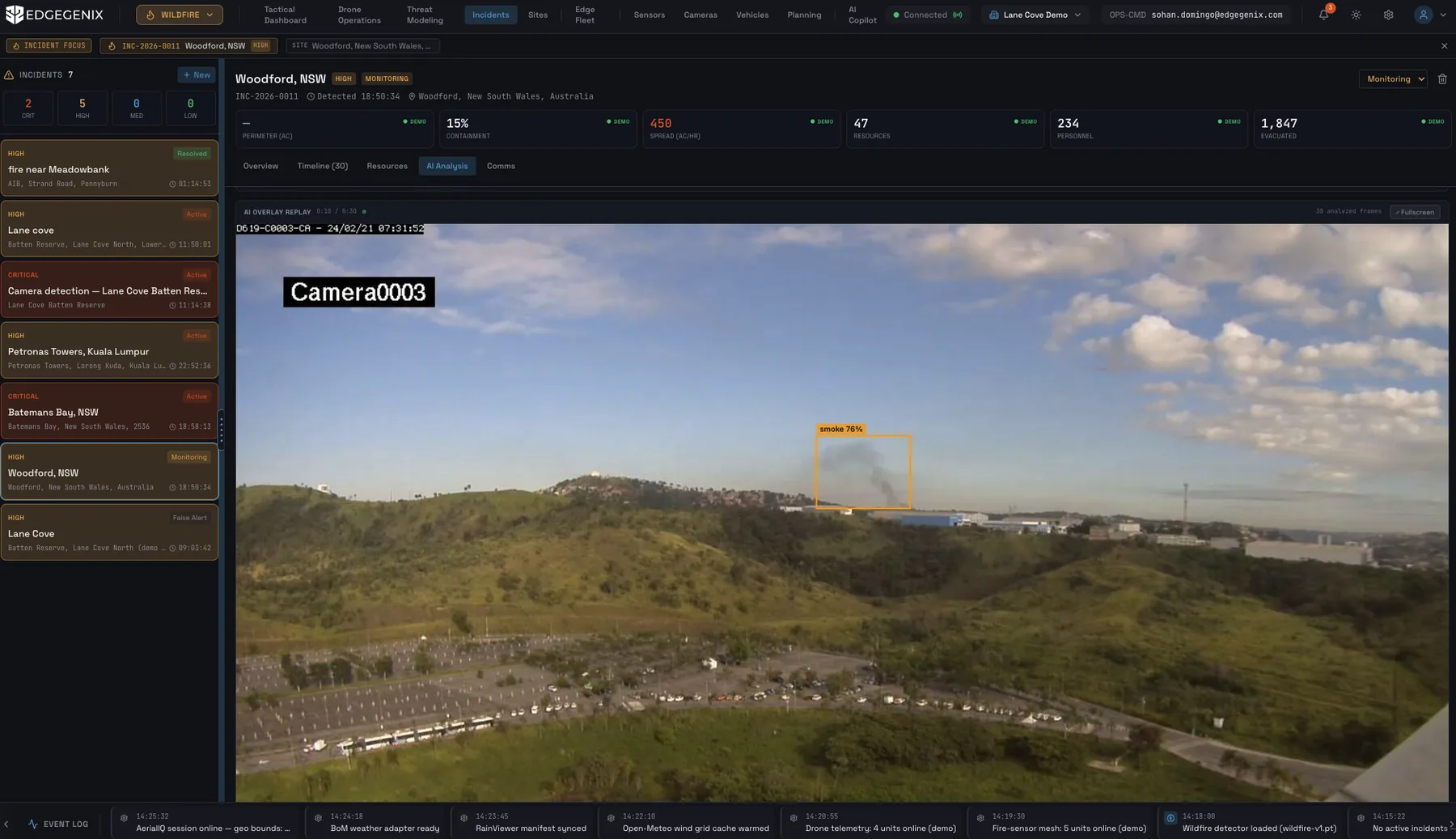 Incident Intelligence — AI analysis with overlay replay and containment metrics